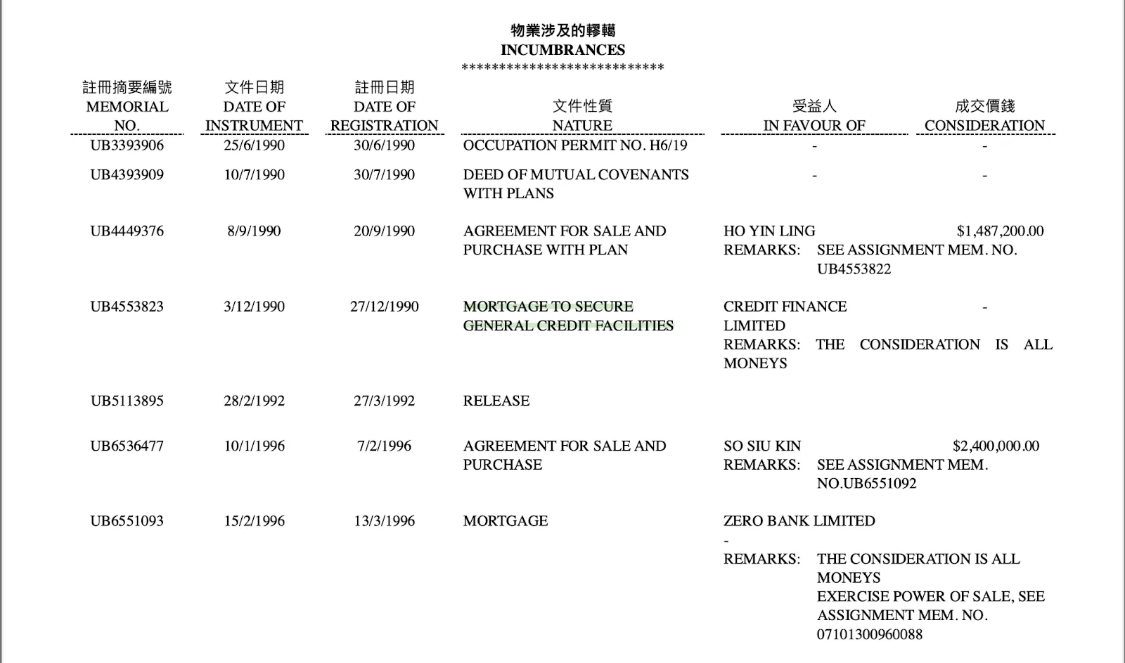 防范租房诈骗：保护你的押金与租金 post illustrative image