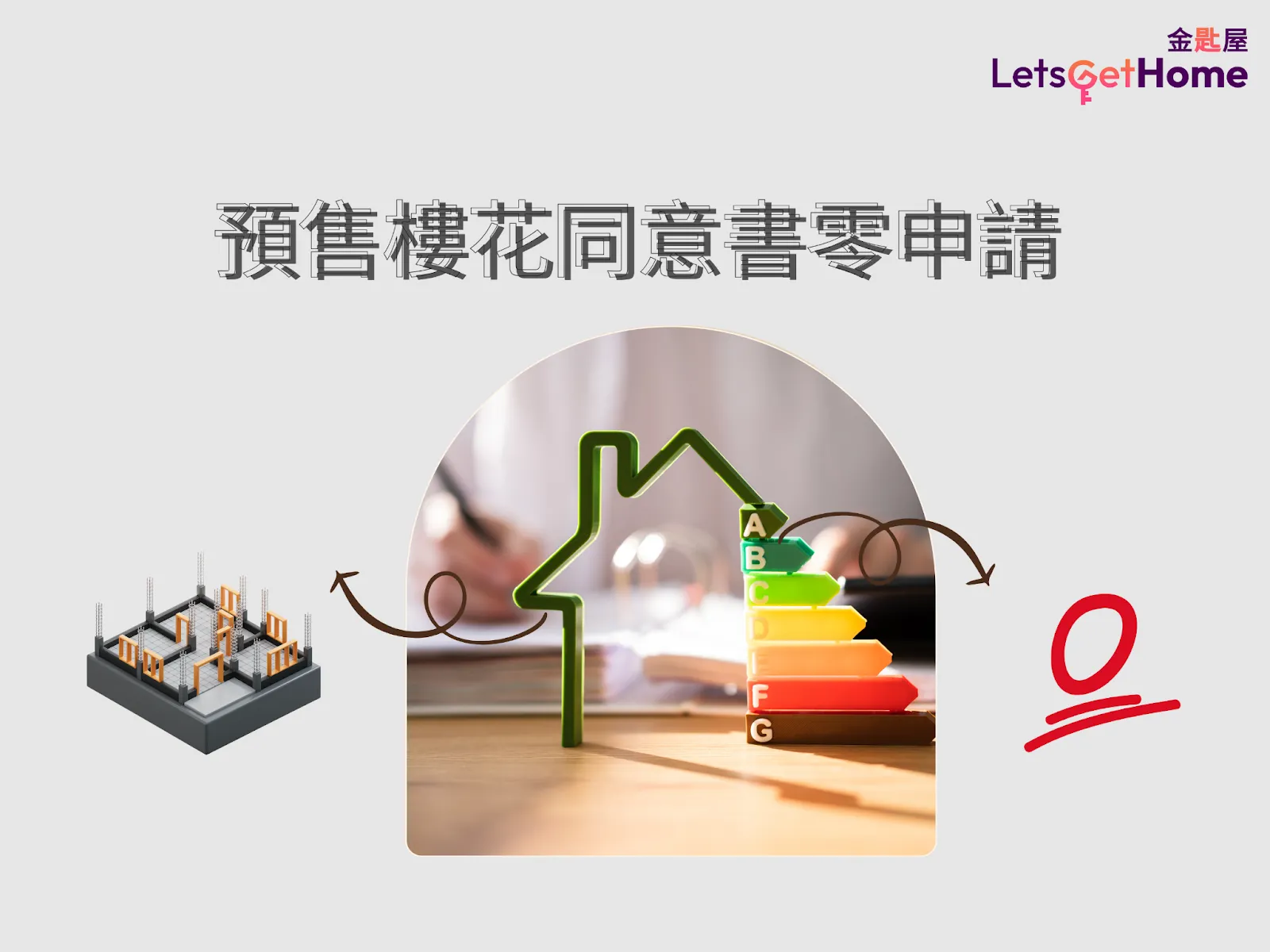 預售樓花同意書零申請 post illustrative image