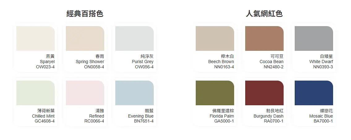 Healthy Home Paint: Nippon Little Prince Series Guide illustrative image