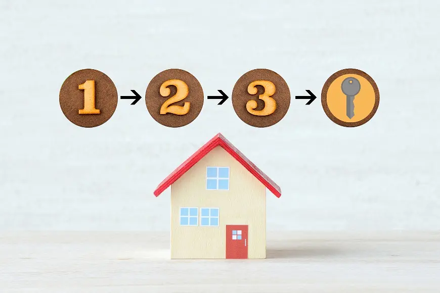 Navigating the Home Buying Process: A Comprehensive Guide post illustrative image
