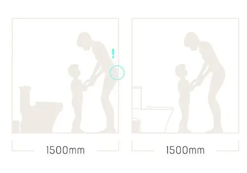 香港小户型座厕选购指南：避枕设计更省空间 illustrative image