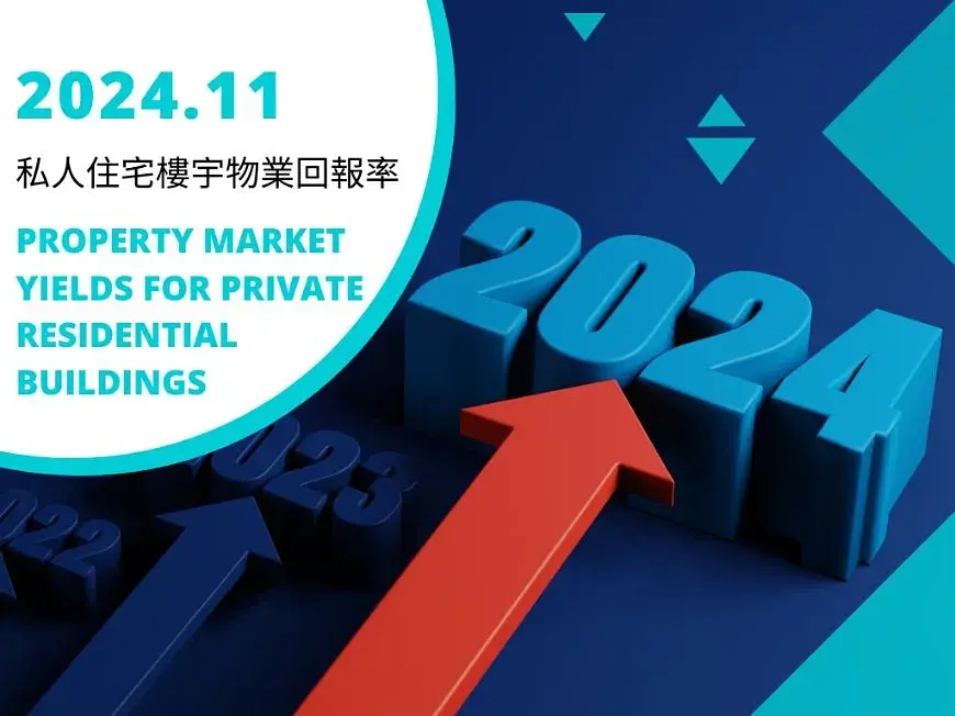 2024年11月香港私人住宅樓宇物業市場回報率 post illustrative image