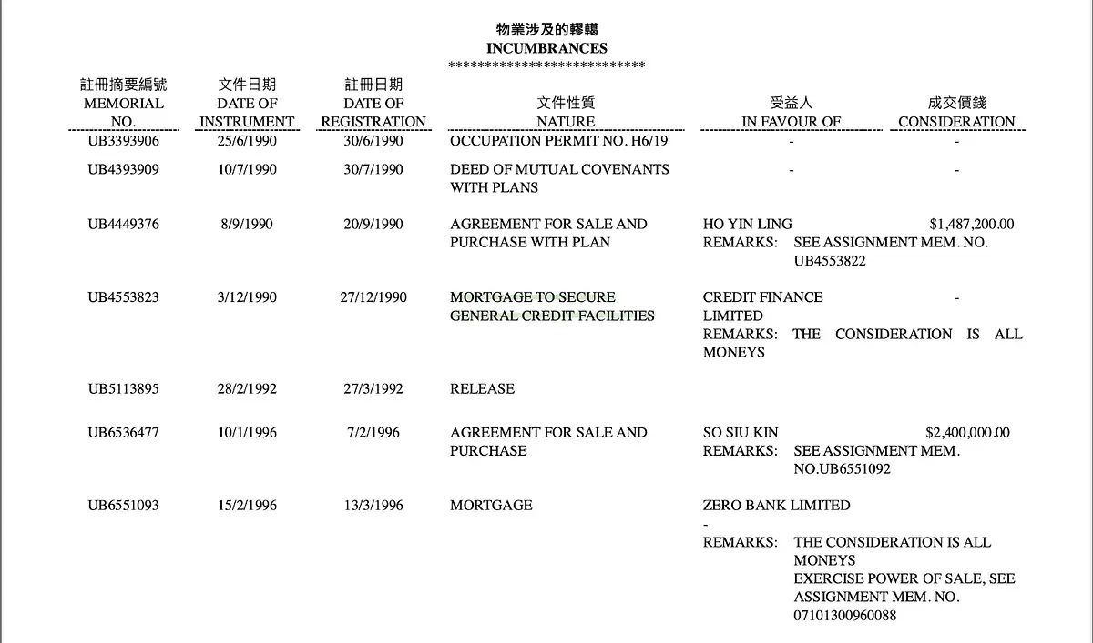 防范租房诈骗：保护你的押金与租金 post illustrative image