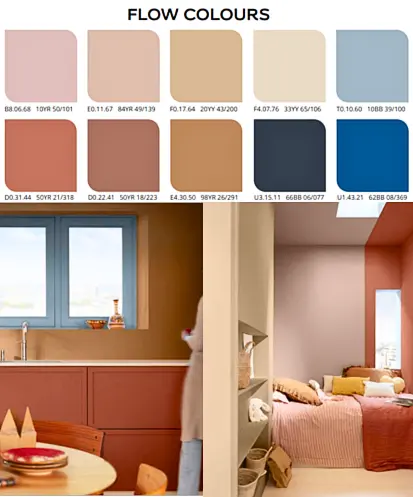 Dulux Blue Rhythm: Transform Your Home illustrative image