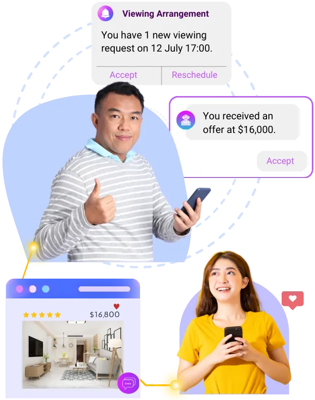 Manage inquiries yourself for maximum flexibility