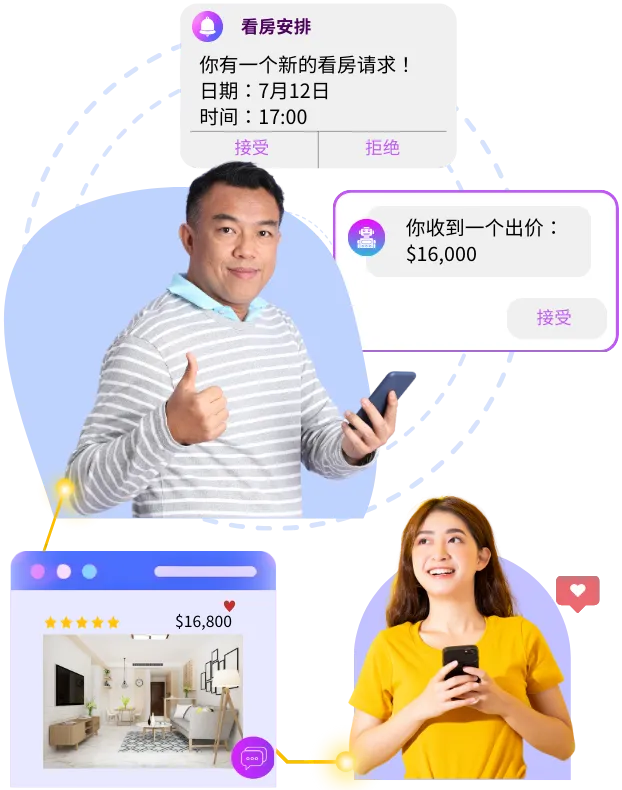 自主管理查询，灵活性最大化