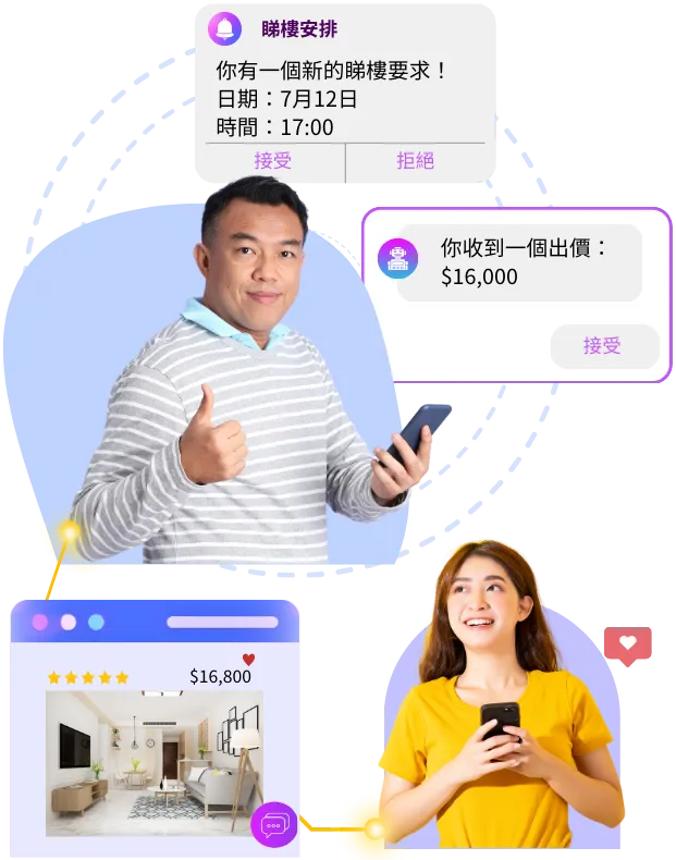 自主管理查詢,彈性最大化